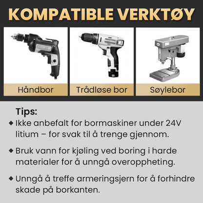 Hög kvalitet 4-Flute Serrated Eccentric Drill Bit Set