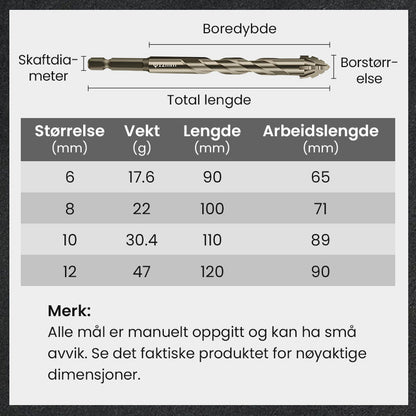 Hög kvalitet 4-Flute Serrated Eccentric Drill Bit Set