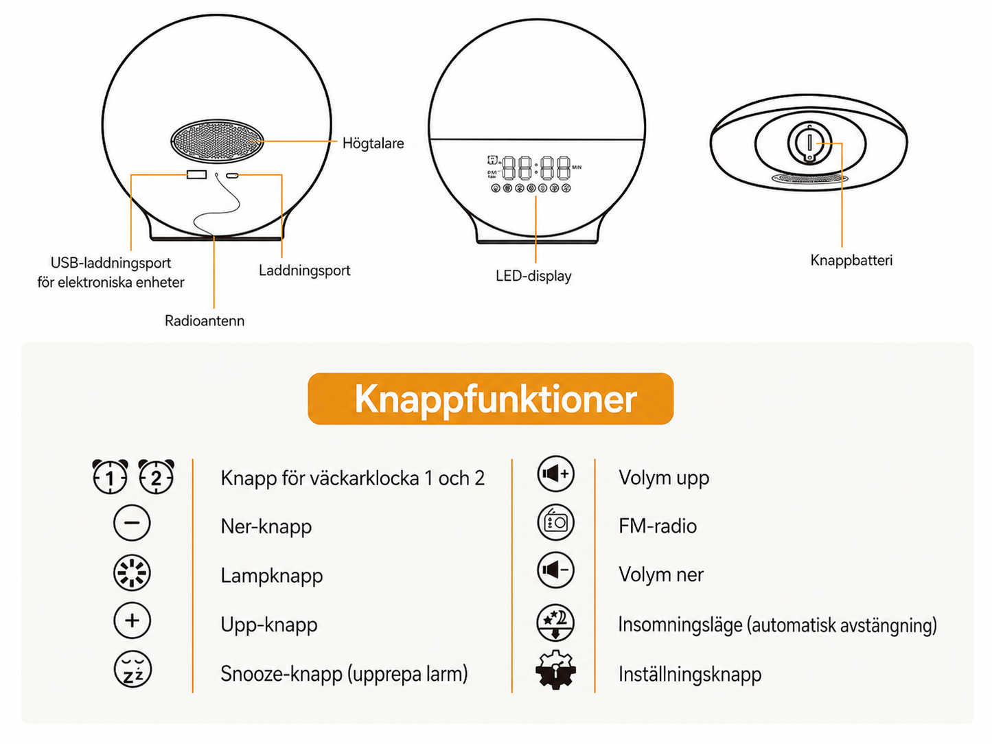Solara™ - Bättre sömn