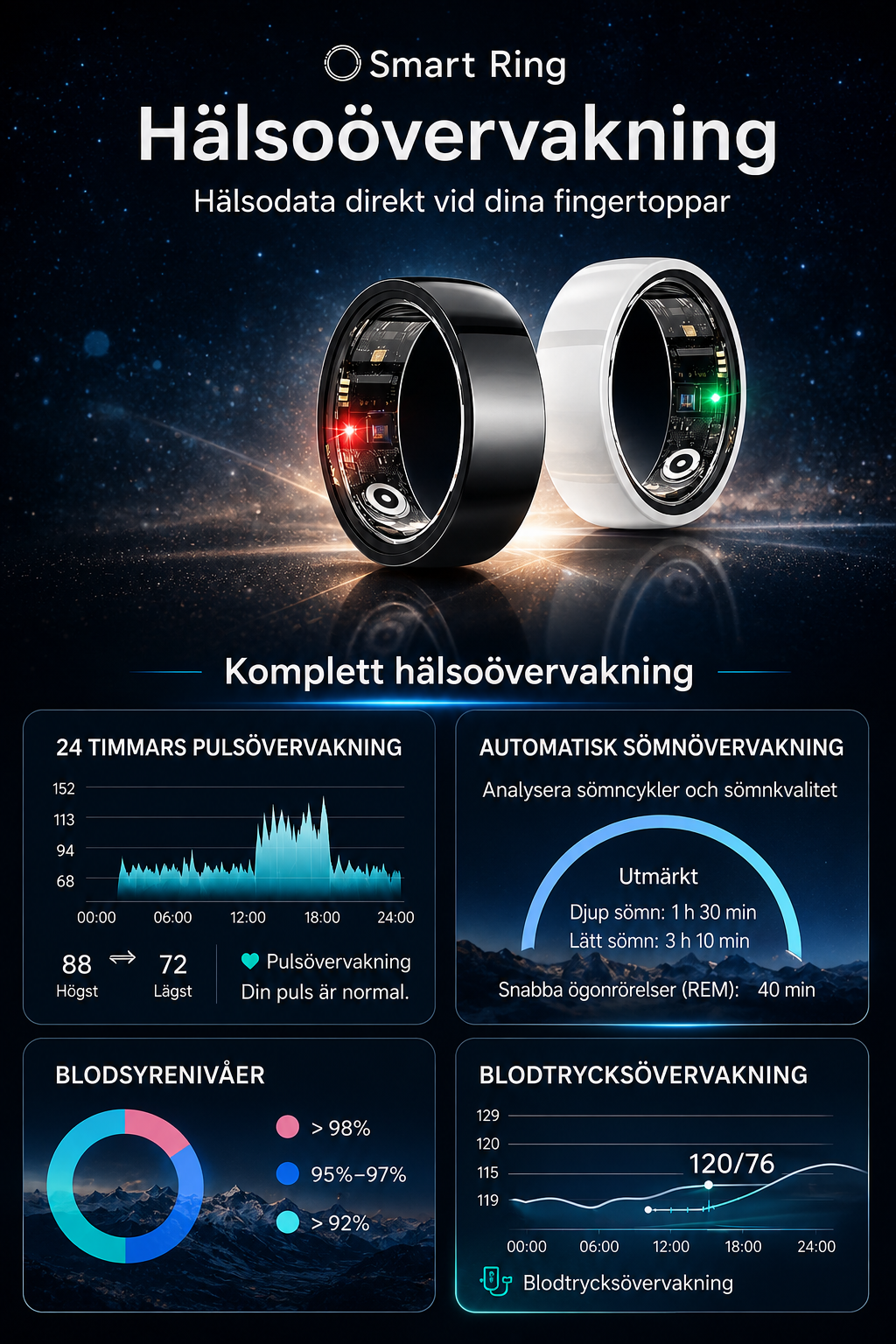 Smart Ring R1000 - Träning & Hälsoring