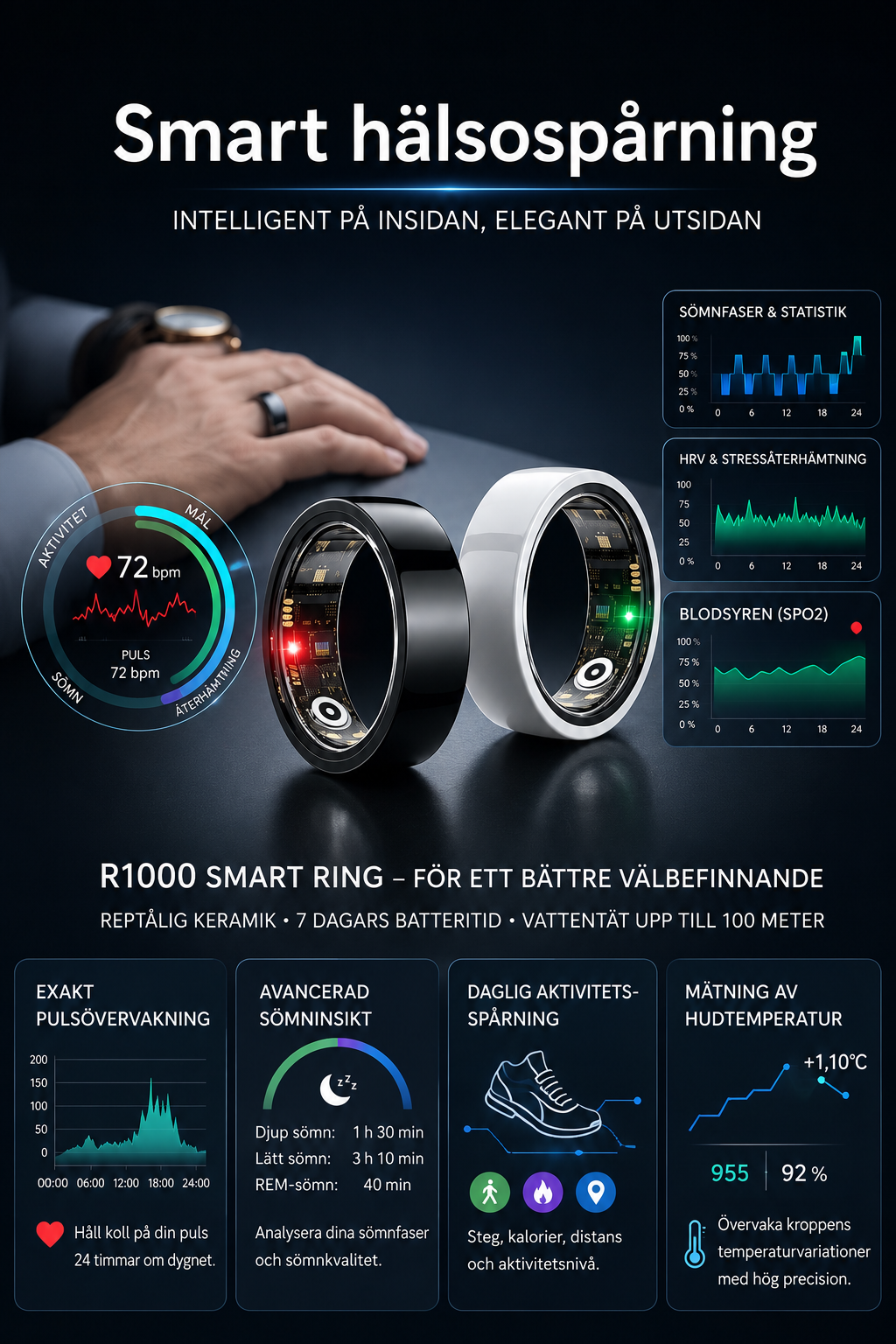 Smart Ring R1000 - Träning & Hälsoring