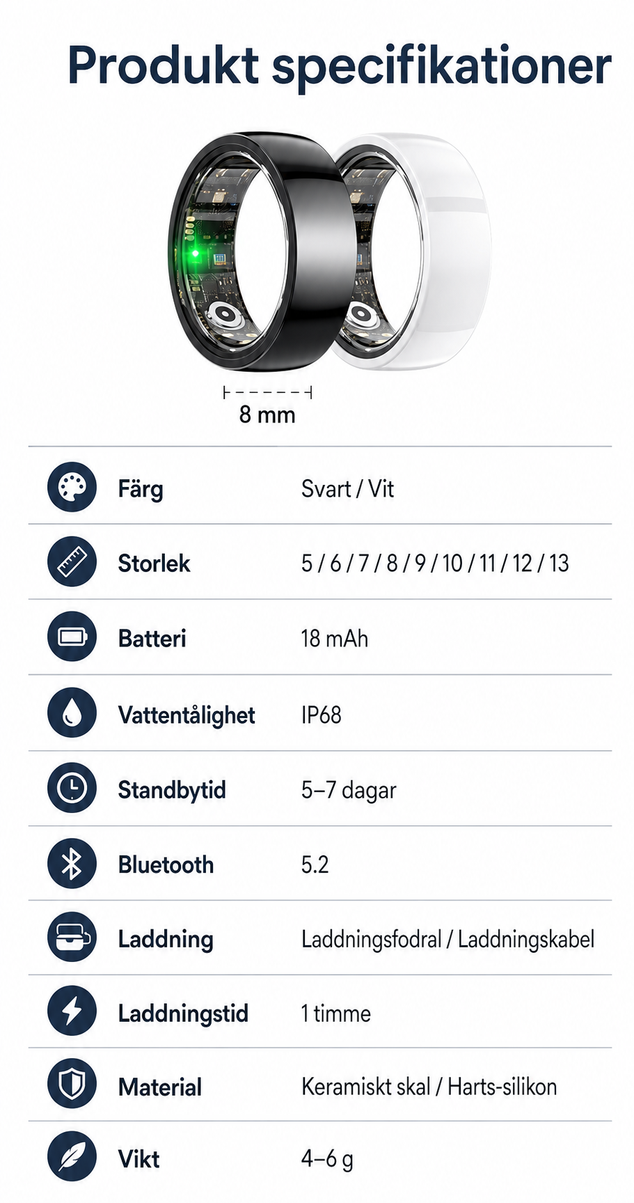 Smart Ring R1000 - Träning & Hälsoring