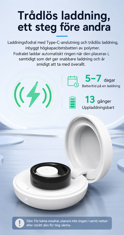 Smart Ring R1000 - Träning & Hälsoring