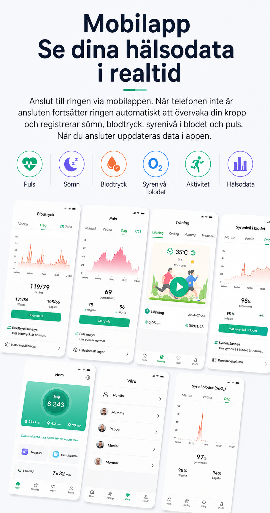 Smart Ring R1000 - Träning & Hälsoring