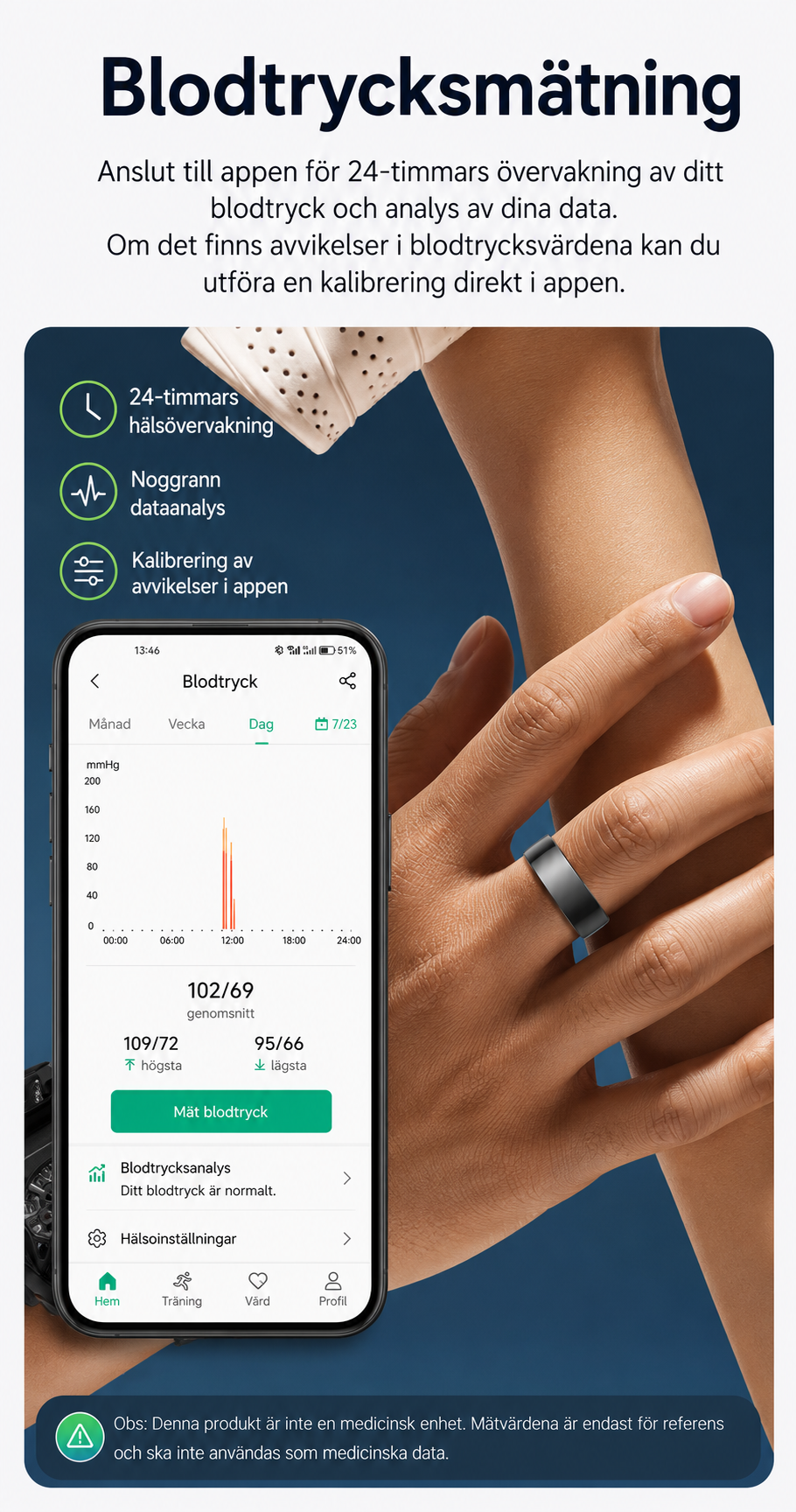 Smart Ring R1000 - Träning & Hälsoring