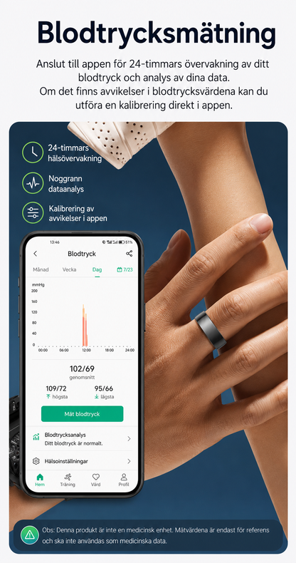 Smart Ring R1000 - Träning & Hälsoring
