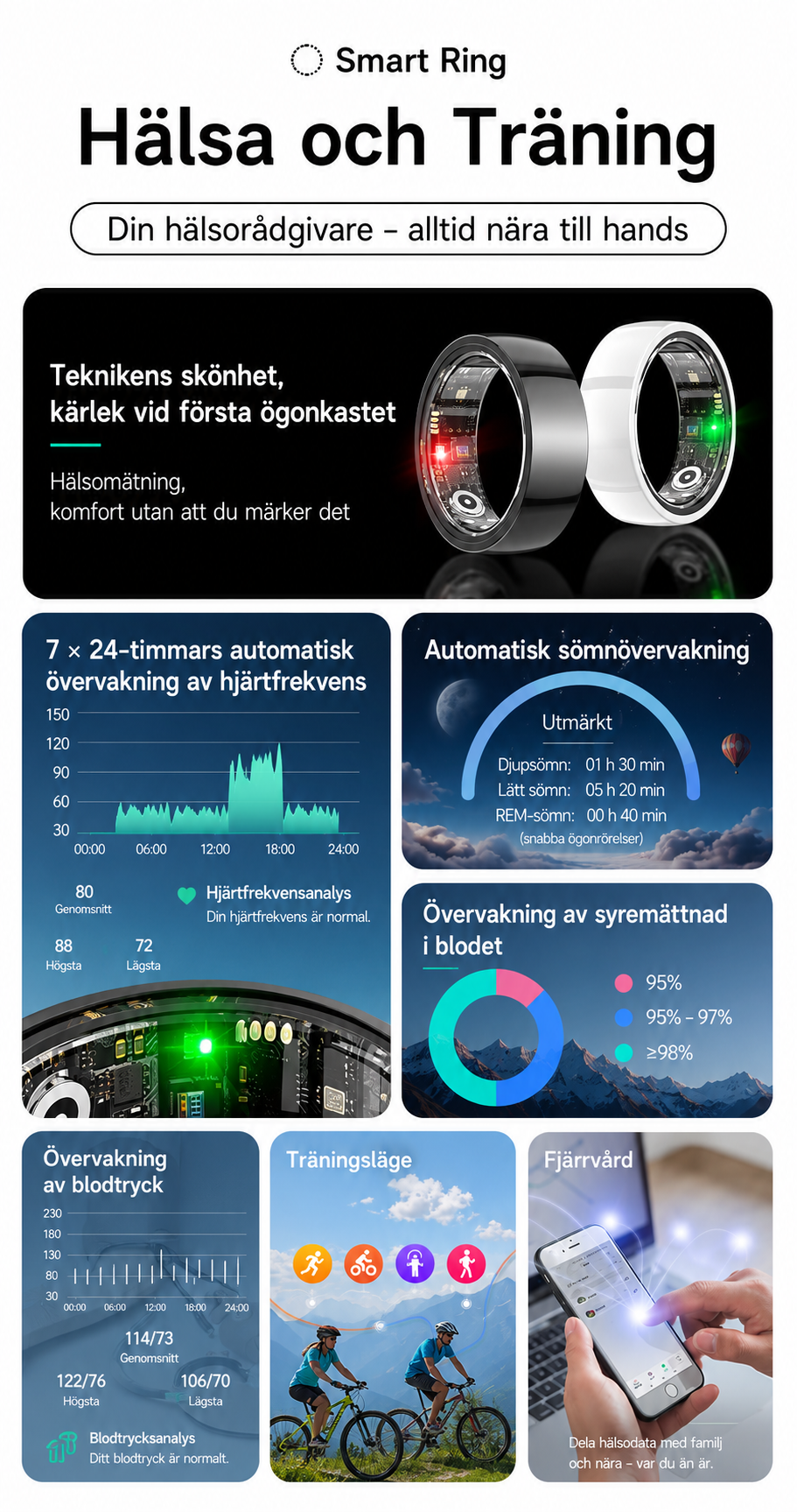 Smart Ring R1000 - Träning & Hälsoring