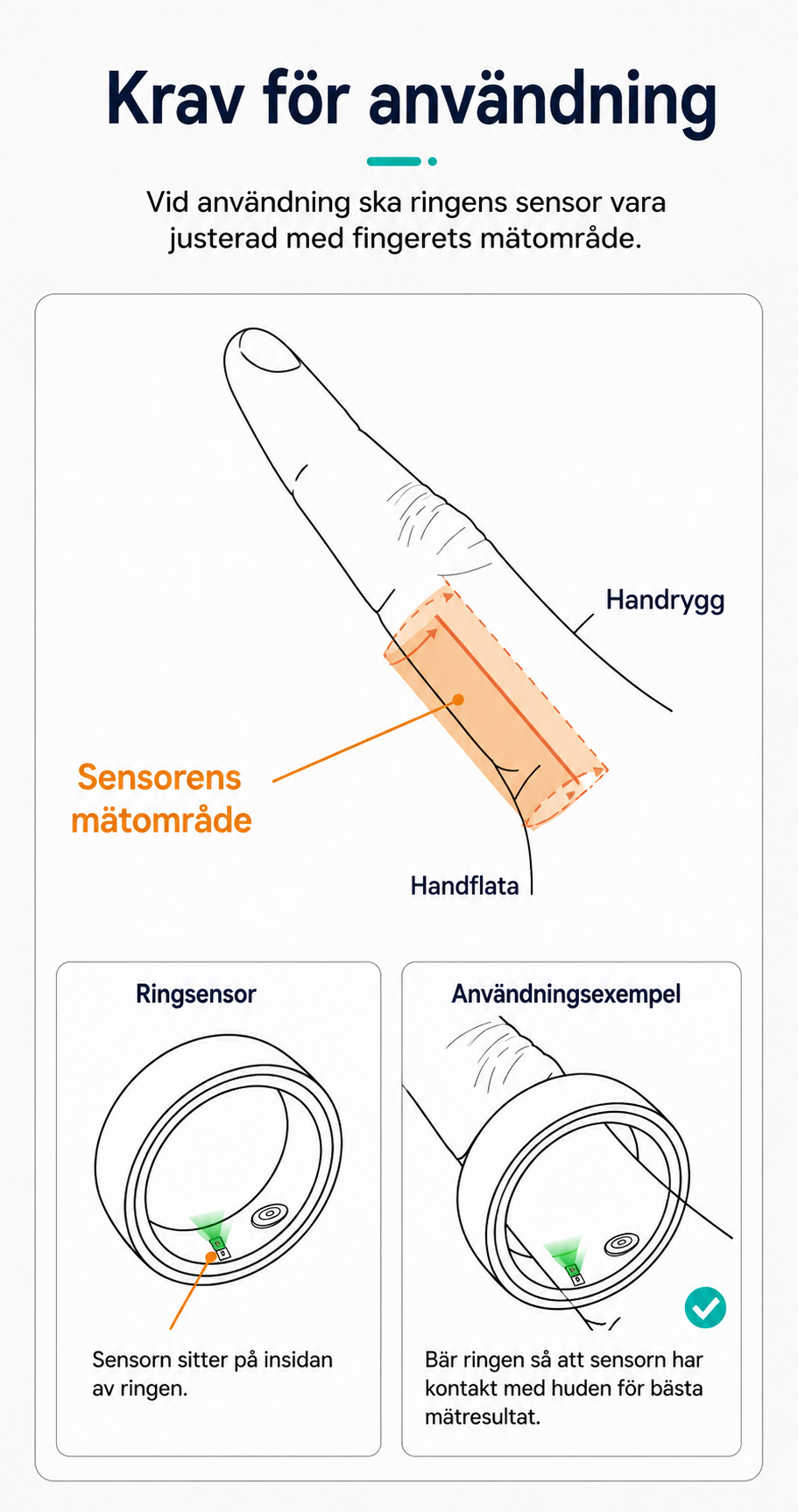Smart Ring R1000 - Träning & Hälsoring