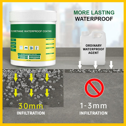 Polyuretan Waterproof Coating（Köp mer spara mer）